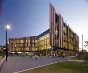 SIBT University Australia 